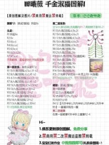Chart Móc Búp Bê Điền Hi Vi - Thiên Kim Tiểu Thư Ngọt Ngào (9cm)