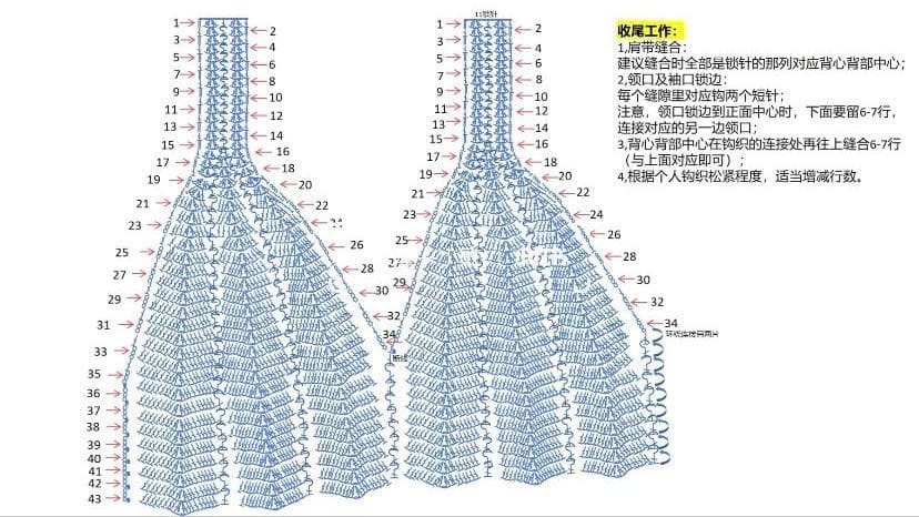 Chart Áo Babydoll Vỏ Sò Siêu Xinh 2026