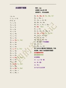 chart móc mũ phù thủy halloween